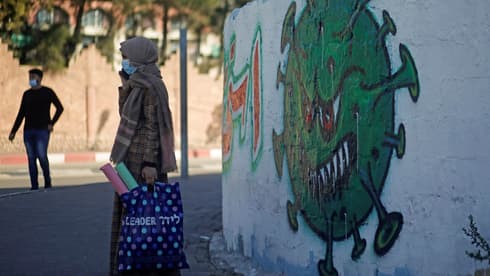 Gaza registra 25.600 casos totales de COVID-19. 