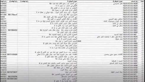 Lista de cuentas bancarias revelada por SipderZ. (Captura de pantalla del video de SpiderZ) Lista de cuentas bancarias revelada por SipderZ.