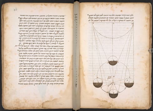 Representación de la Tierra en el siglo XV por un matemático judío. (Biblioteca Británica) Representación de la Tierra en el siglo XV por un matemático judío.