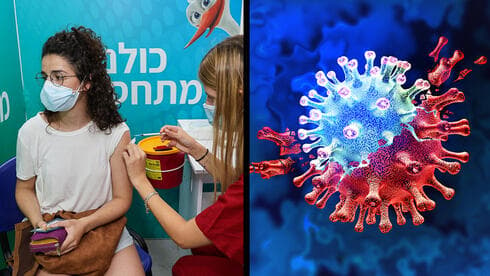 Izquierda: una mujer recibe el refuerzo de la vacuna. Derecha: la nueva variante de COVID-19 que amenaza al mundo. 