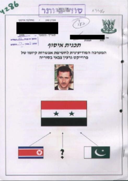 Siria FDI