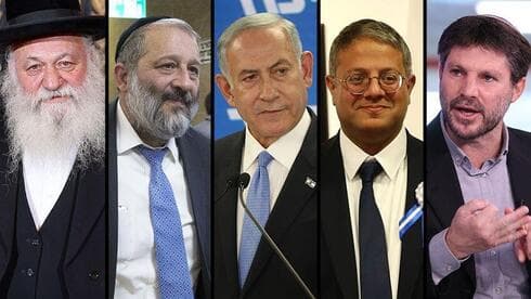 Netanyahu Coalición
