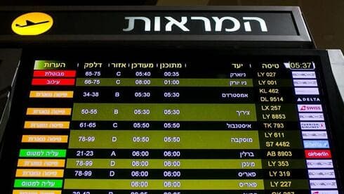 Salida de vuelos desde Israel.