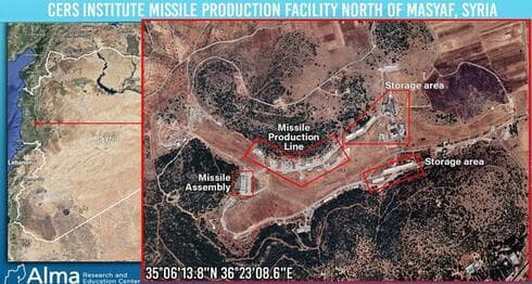 SSRC en Siria