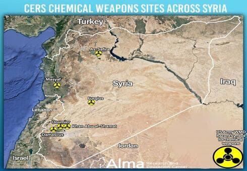SSRC en Siria