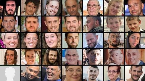 Las 35 víctimas israelíes en lo que va del 2023 a causa de ataques terroristas. (Ynet) Las 35 víctimas israelíes en lo que va del 2023 a causa de ataques terroristas.