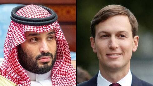 Mohammed bin Salman, Jared Kushner. 