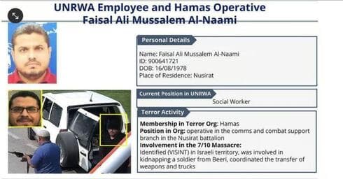 Israel identifica al personal de la UNRWA como miembro de Hamás. (Portavoz de las FDI) Israel identifica al personal de la UNRWA como miembro de Hamás.
