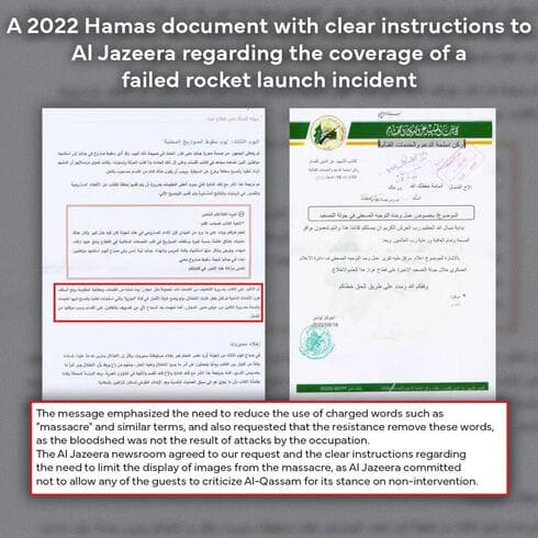 Documentos presentados por las FDI que prueban la vinculación de Al Jazeera con Hamás. 