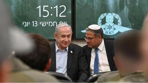Marioneta de un hilo. Netanyahu y Ben-Gvir. 