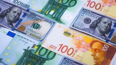 Shekel, dólar, euro