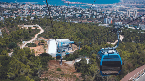 הרכבלית