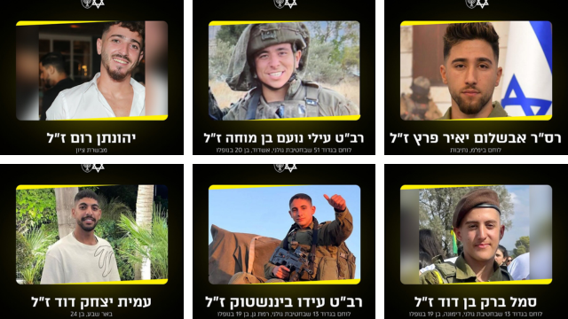 אוהדי בית"ר שנרצחו במלחמת חרבות ברזל