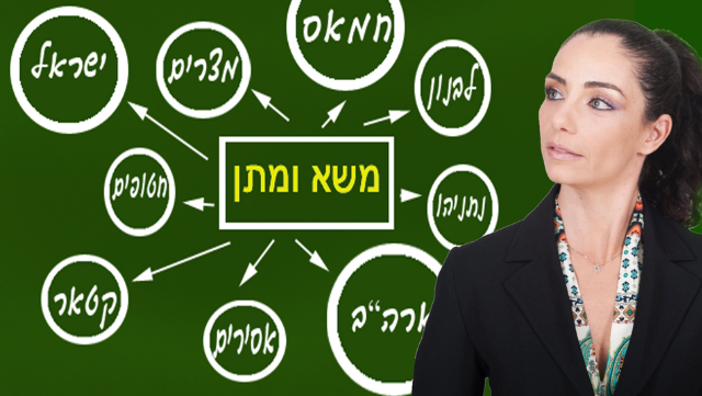 ניהול משא ומתן שונה מניהול מלחמה. סיימן