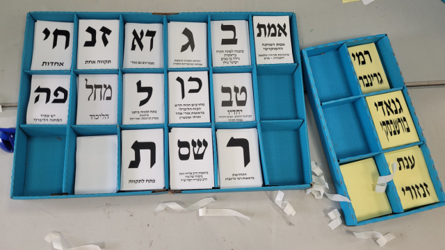 פתקי הצבעה בחירות 2024 פתח תקוה