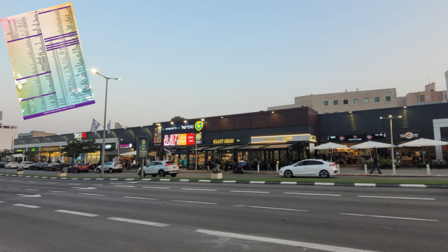 רשימת העסקים הכשרים לפסח 2024 פתח תקוה