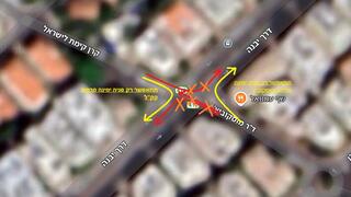 הפניות שיבוטלו ברחובות