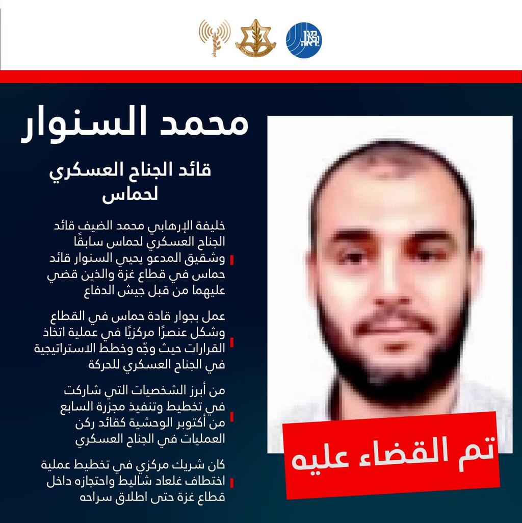 الجيش الاسرائيلي يعلن اغتيال محمد السنوار