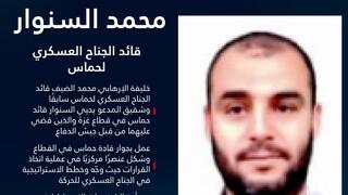 الجيش الاسرائيلي يعلن اغتيال محمد السنوار