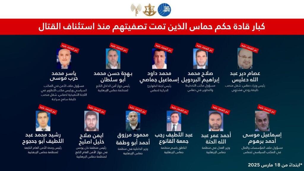 الجيش الاسرائيلي: اغتيال عدد كبير من قيادات حماس السياسية
