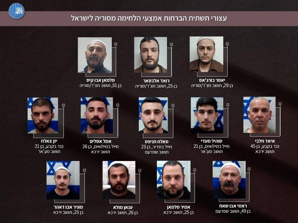 الأجهزة الأمنية تكشف شبكة لتهريب أسلحة من سوريا إلى إسرائيل تضم جنودًا في الخدمة النظامية والاحتياط