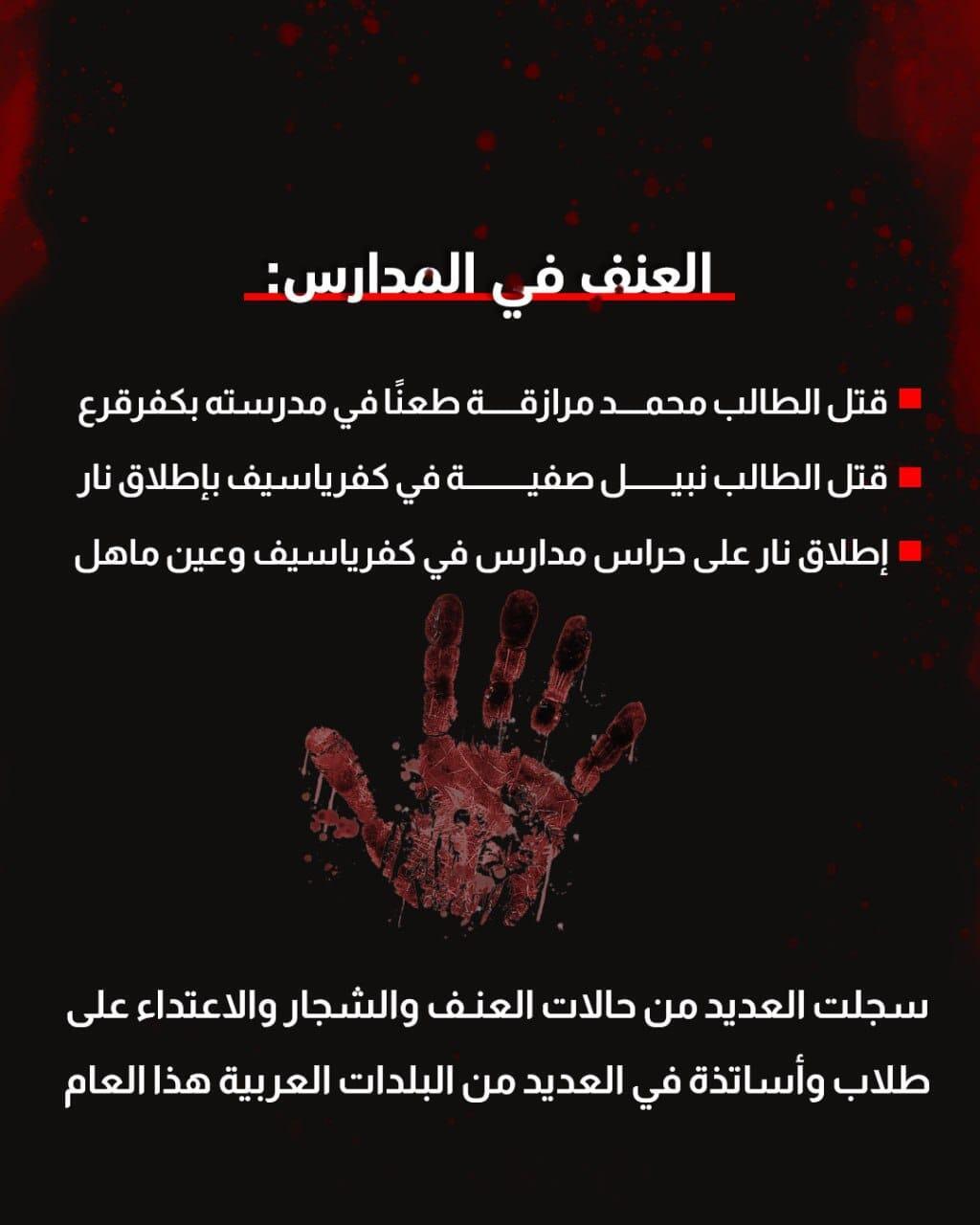 حصاد العنف والجريمة في عام 2025