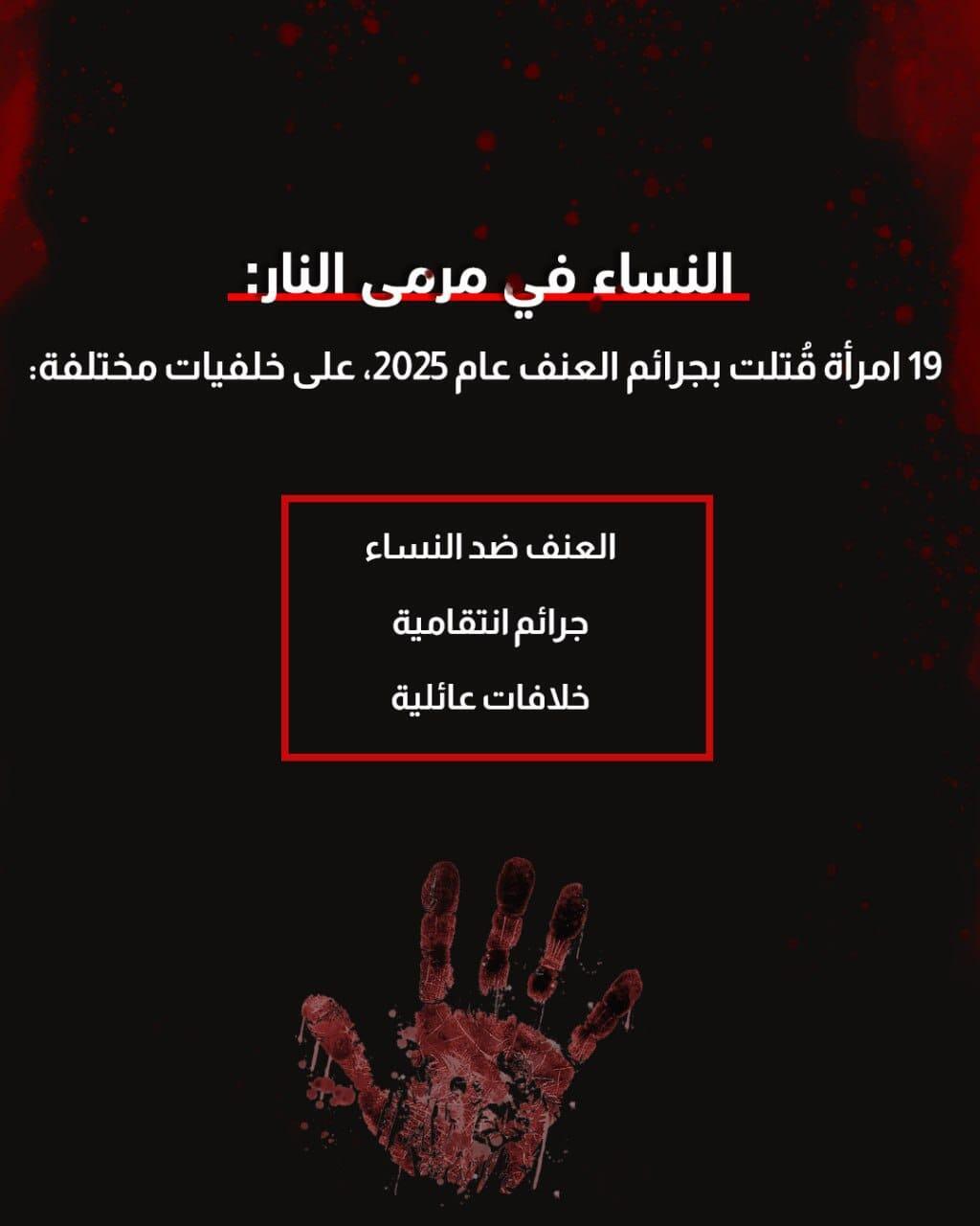 حصاد العنف والجريمة في عام 2025