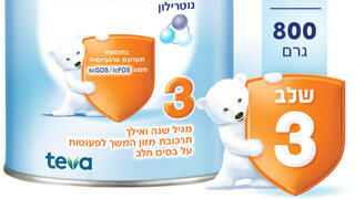 نوتريلون  - صورة توضيحية