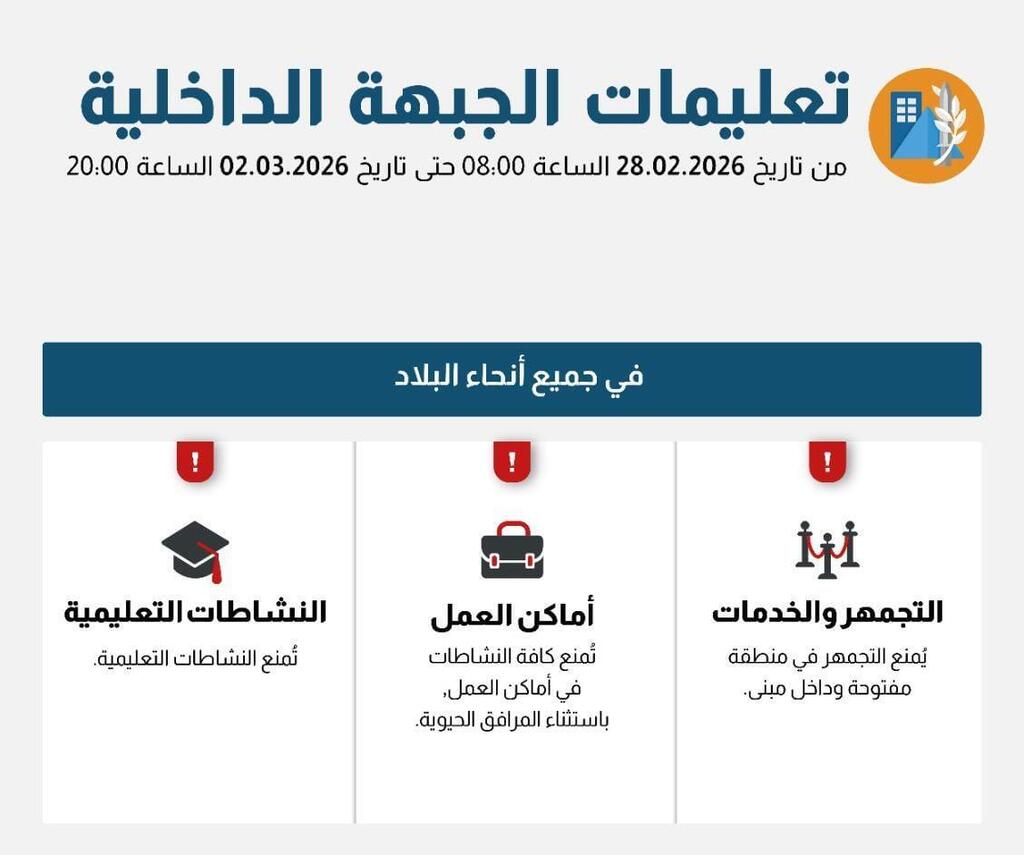 إسرائيل تشن هجومًا على إيران 