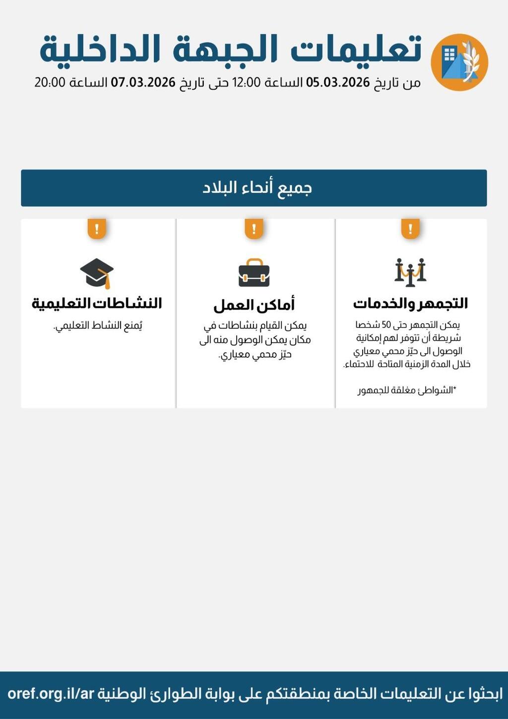 تعليمات الجبهة الداخلية