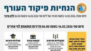 تعديل في تعليمات الجبهة الداخلية: تسهيلات تدريجية في عدة مناطق ابتداءً من الاثنين