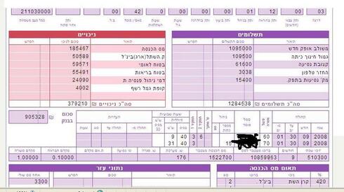 تعديل ضريبي جديد: كل ما يجب معرفته عن التغيير المرتقب في رواتبكم