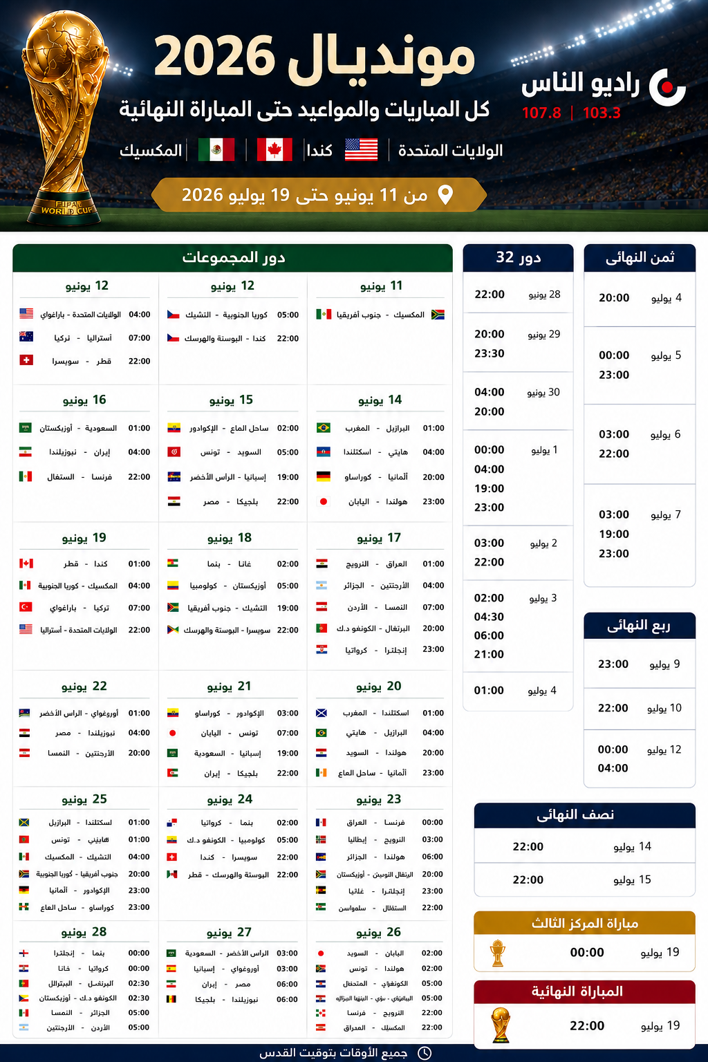 جدول كأس العالم 2026 الكامل