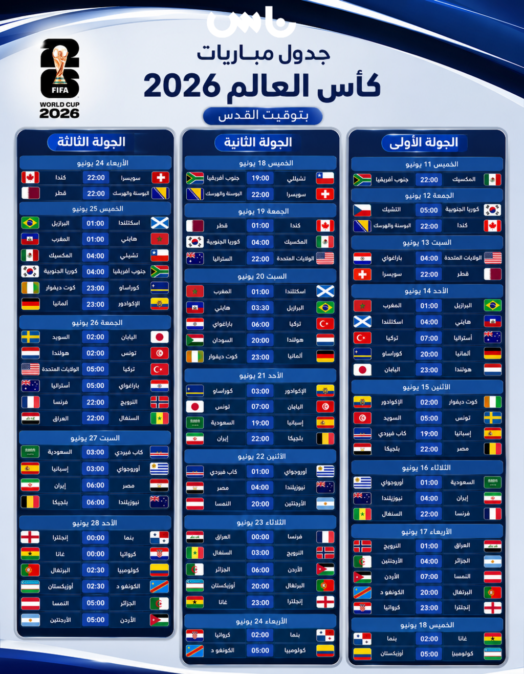 أبرز التفاصيل ومواعيد مباريات الجولة الأولى. (.) انتهى الانتظار.. مونديال 2026 ينطلق الليلة | أبرز التفاصيل ومواعيد مباريات الجولة الأولى.