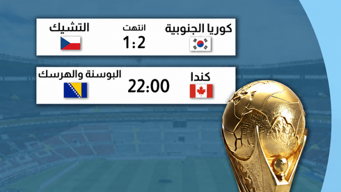 اليوم الثاني للمونديال