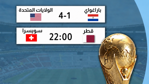 الولايات المتحدة تفتتح مشوارها المونديالي بفوز عريض على باراجواي