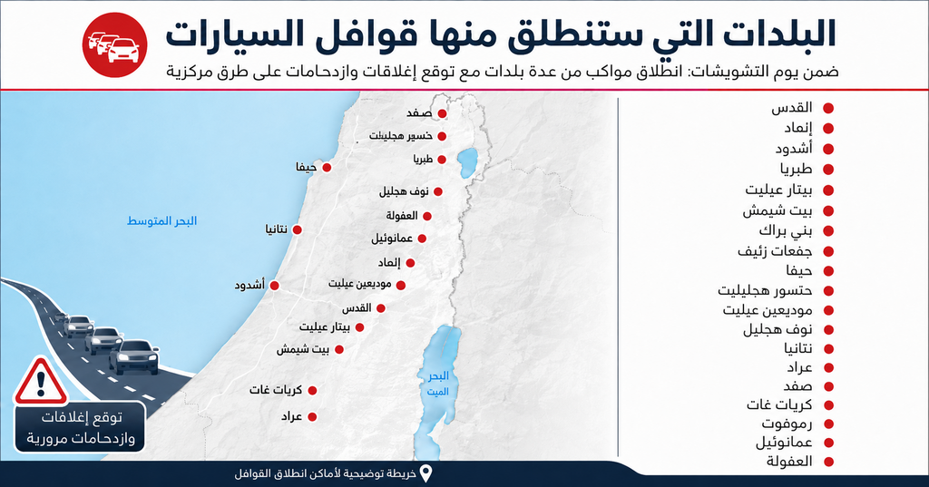 تشويشات مرورية واسعة مرتقبة في البلاد بسبب احتجاج  سيارات للحريديم