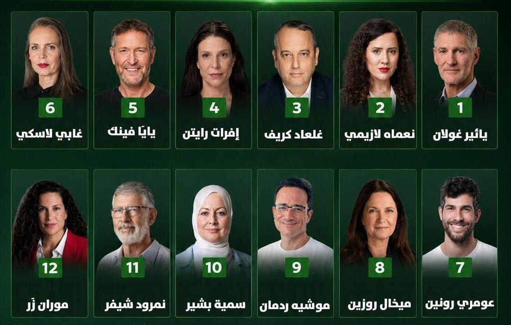الديمقراطيون - ترتيب المرشحين العشرة الأوائل (الديمقراطيون ) الديمقراطيون - ترتيب المرشحين العشرة الأوائل