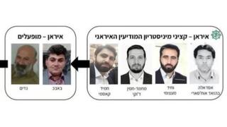 الموساد: إيران حاولت تجنيد شبكة لتنفيذ اغتيالات داخل إسرائيل